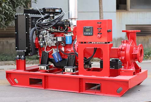 zjbetter diesel fire pump - Why your fire pump cannot pump water?  What is the fire controller inspection standard?